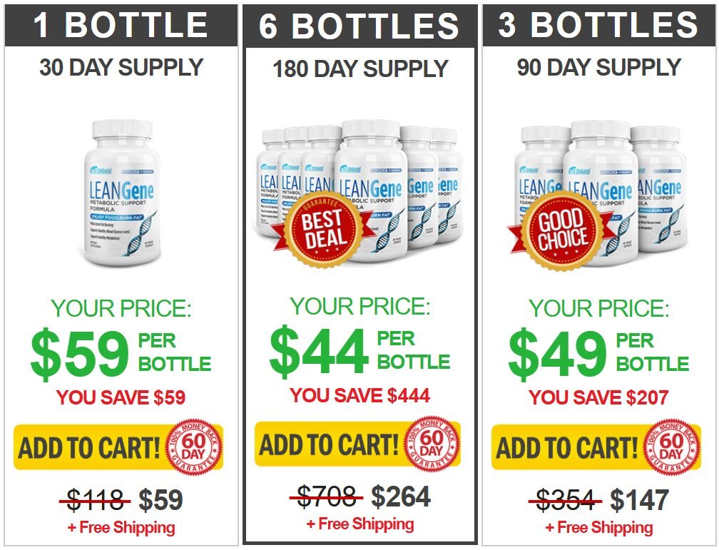 Lean Gene price