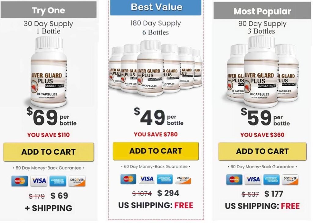Liver Guard Plus price