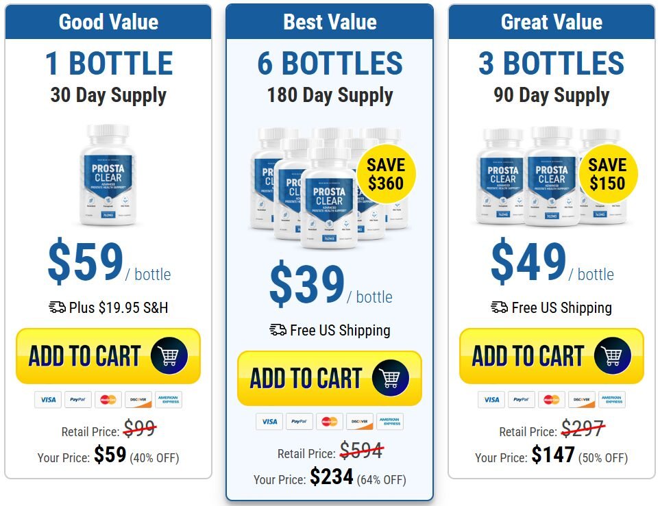ProstaClear price