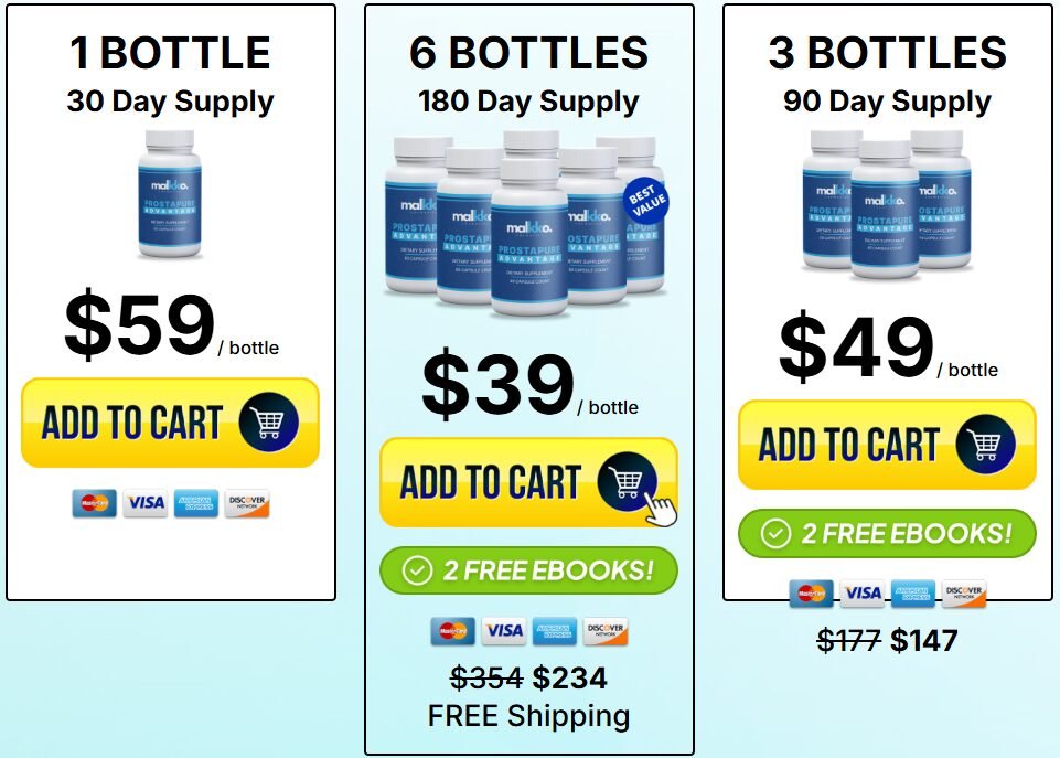 ProstaPure price