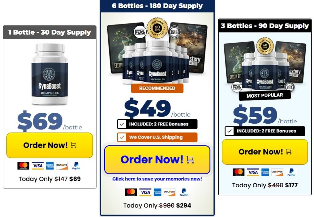 SynaBoost price