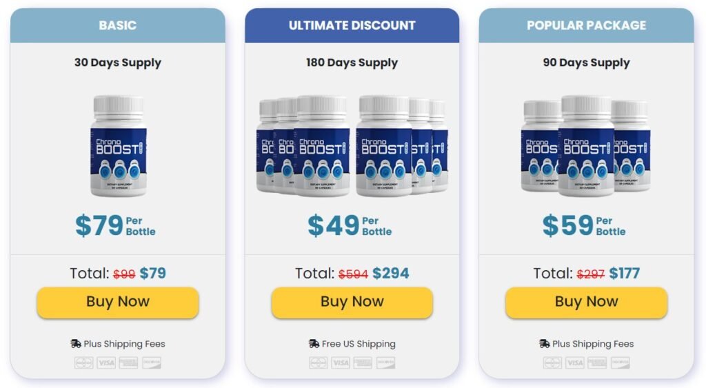 chronoboostpro price