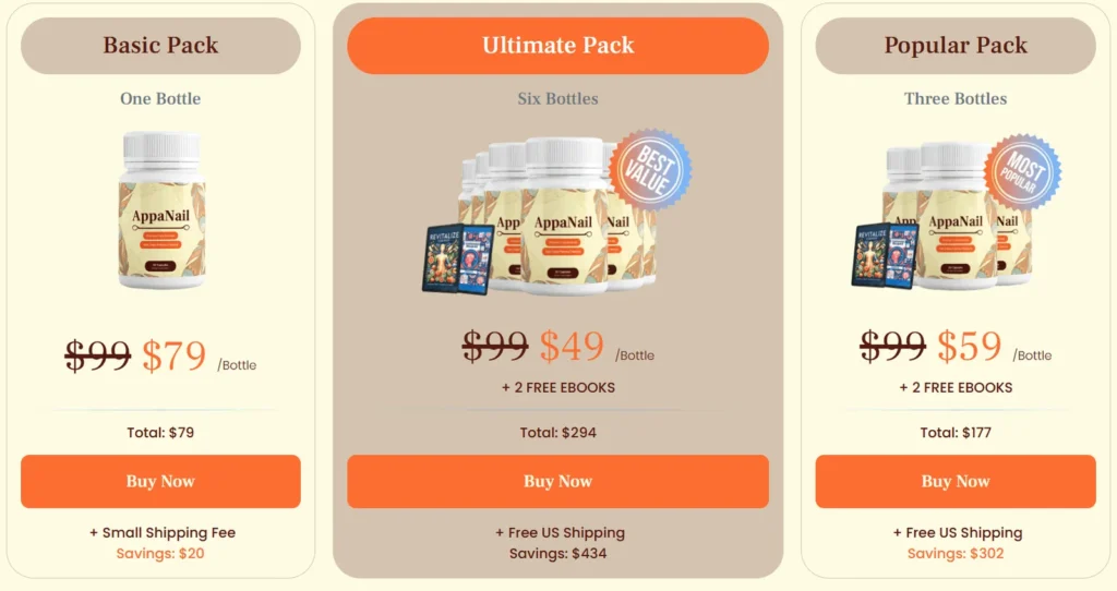 AppaNail price