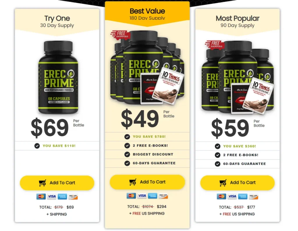 ErecPrime price