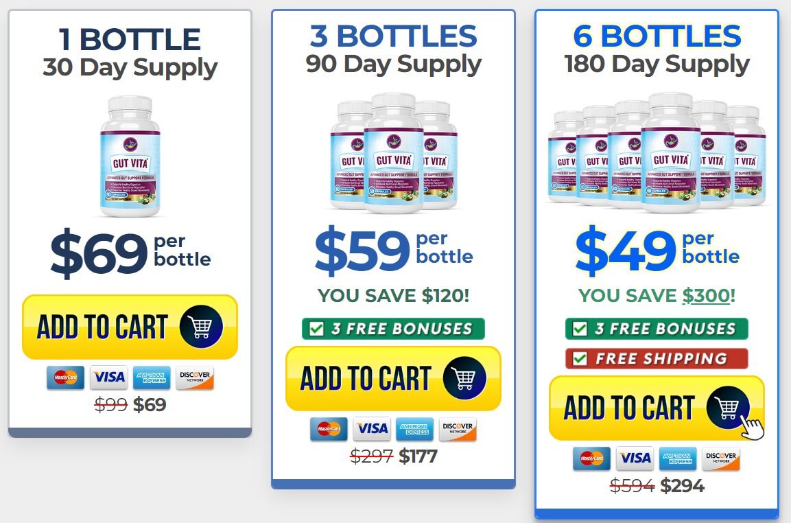 Gut Vita price