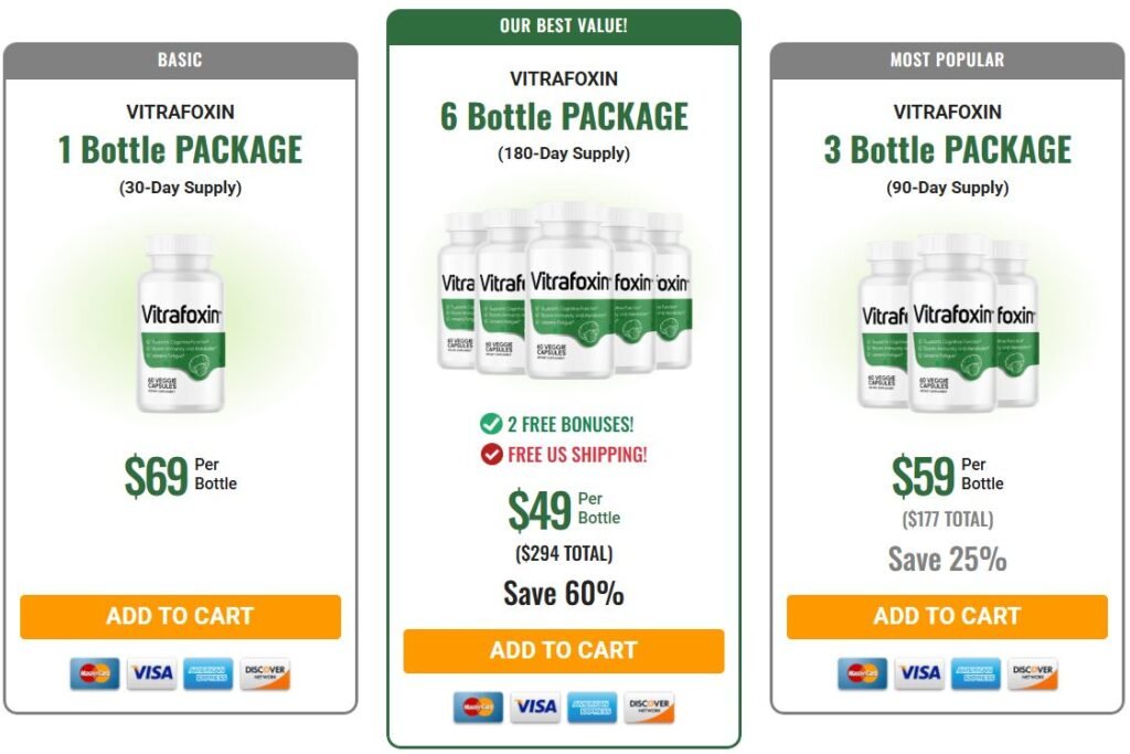 Vitrafoxin price