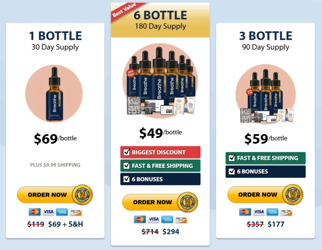 breathe price