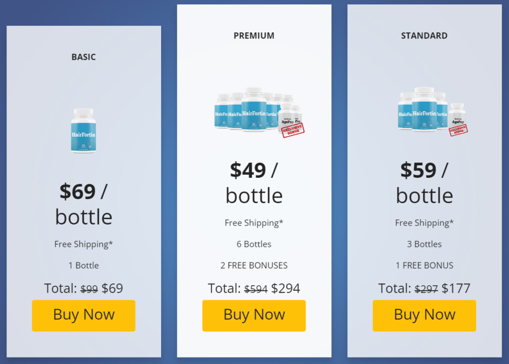 hairfortin price