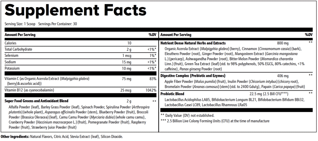 supplement fact