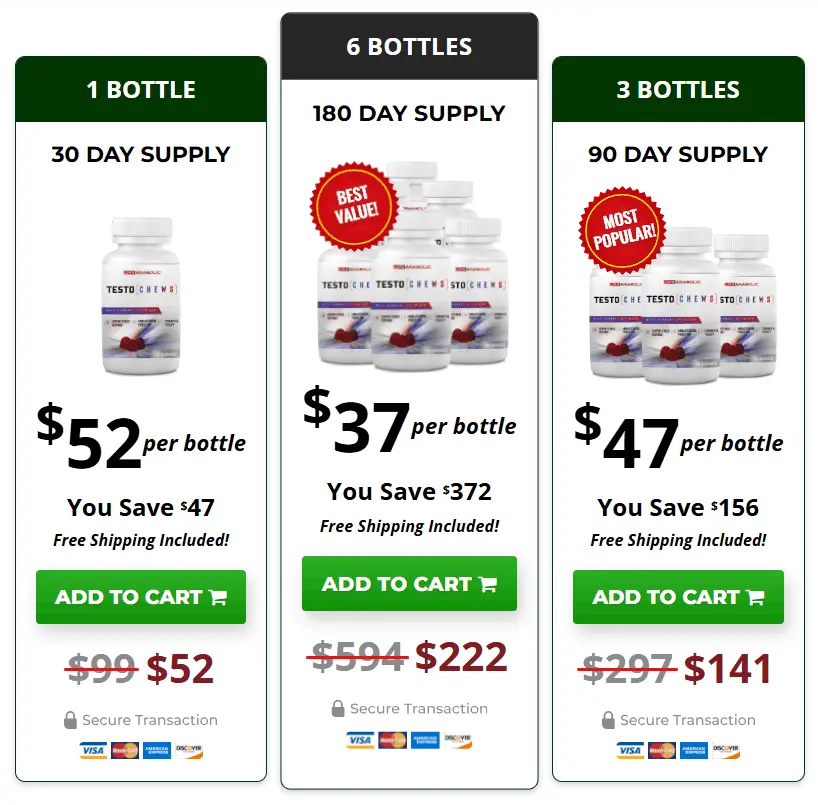 testochews price