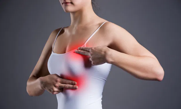 Special Types Inflammatory and Metastatic Breast Cancer