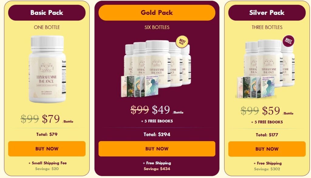ThyraFemme Balance price
