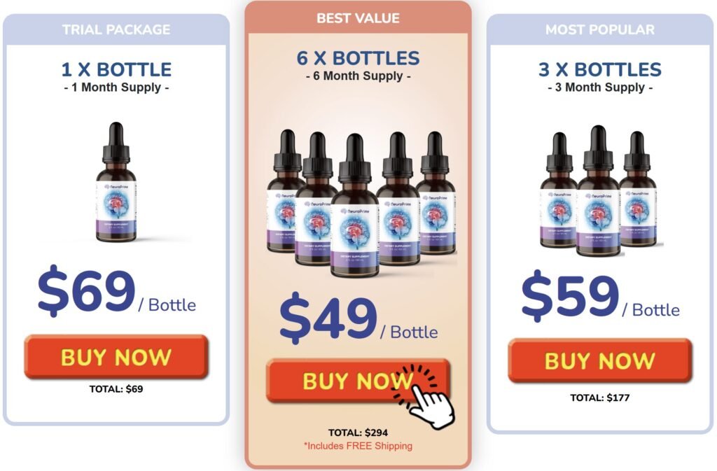 neuroprime price