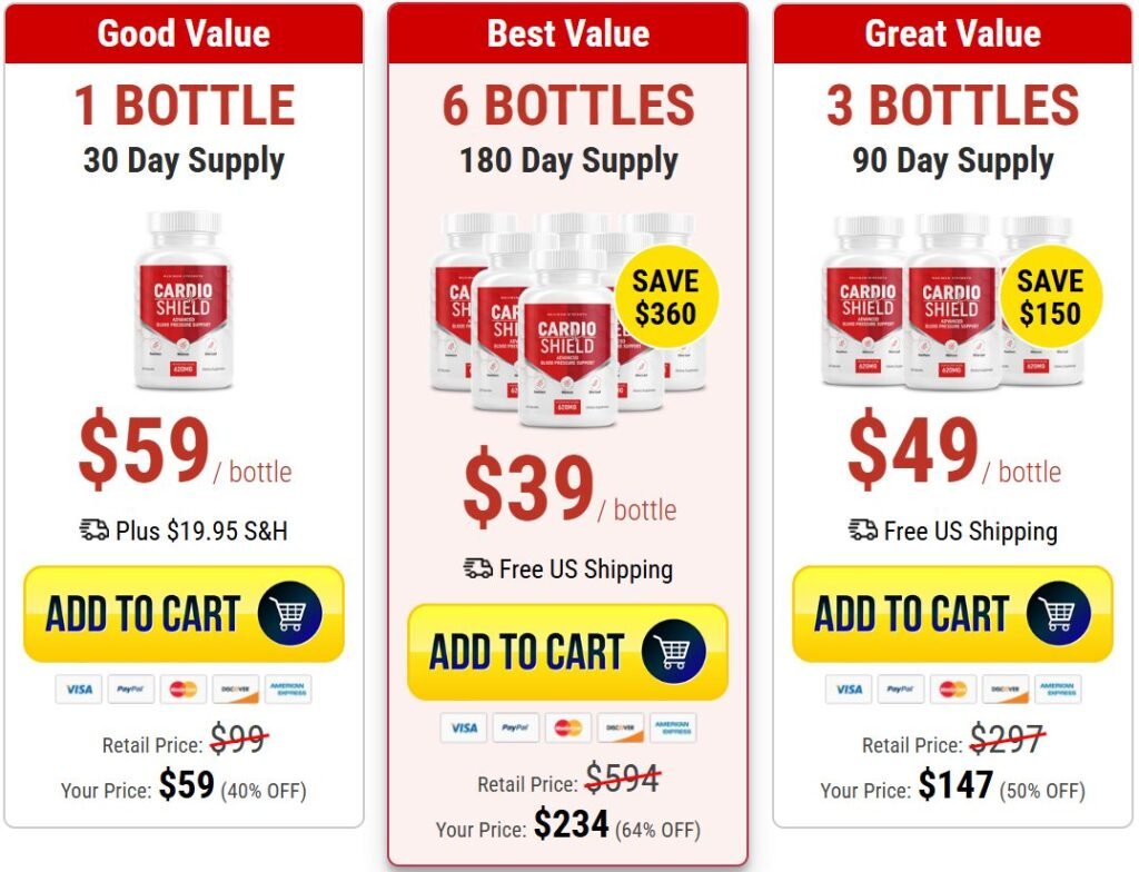 Cardio Shield price
