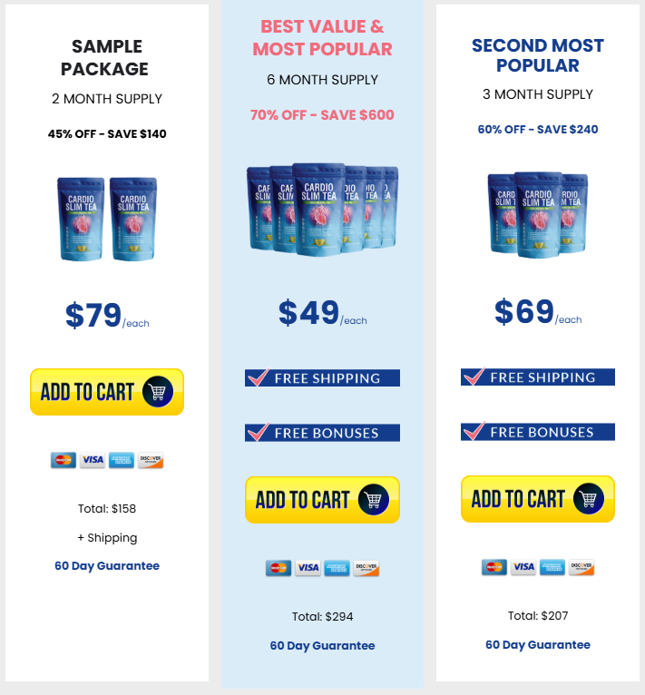 Cardio Slim Tea price