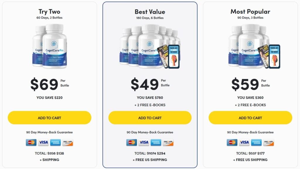 CogniCare Pro price