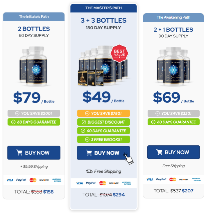 GoldAlign price
