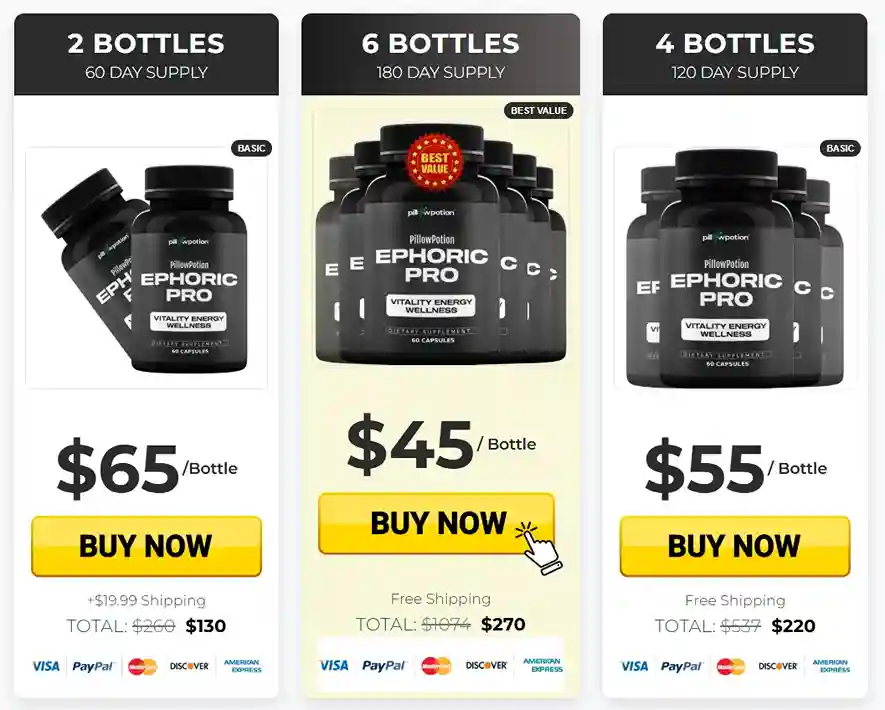 ephoricpro price