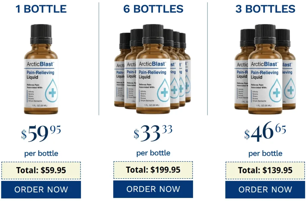 Arctic Blast price