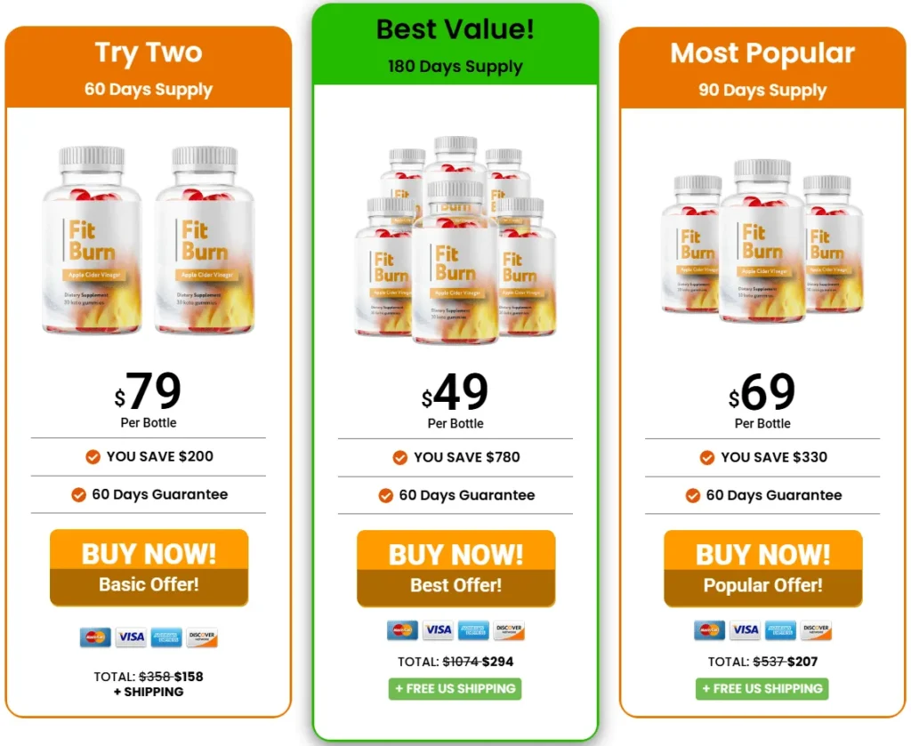 Fit Burn price