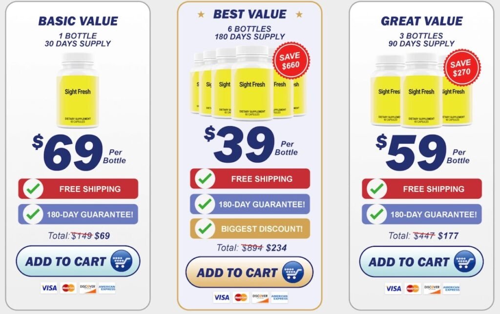 Sight Fresh price