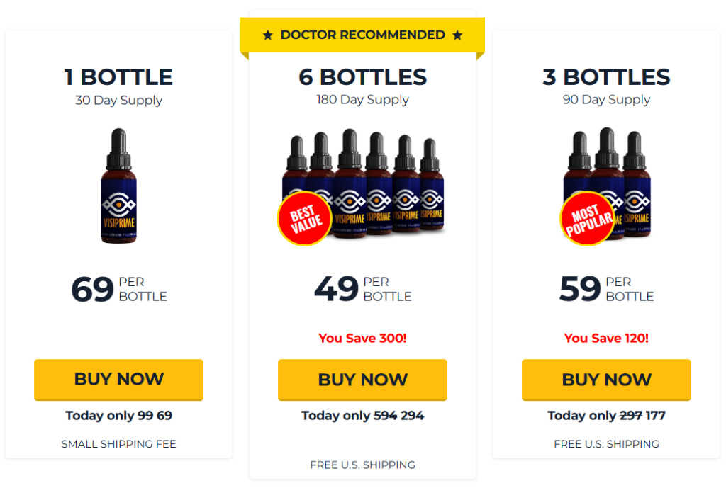 VisiPrime price