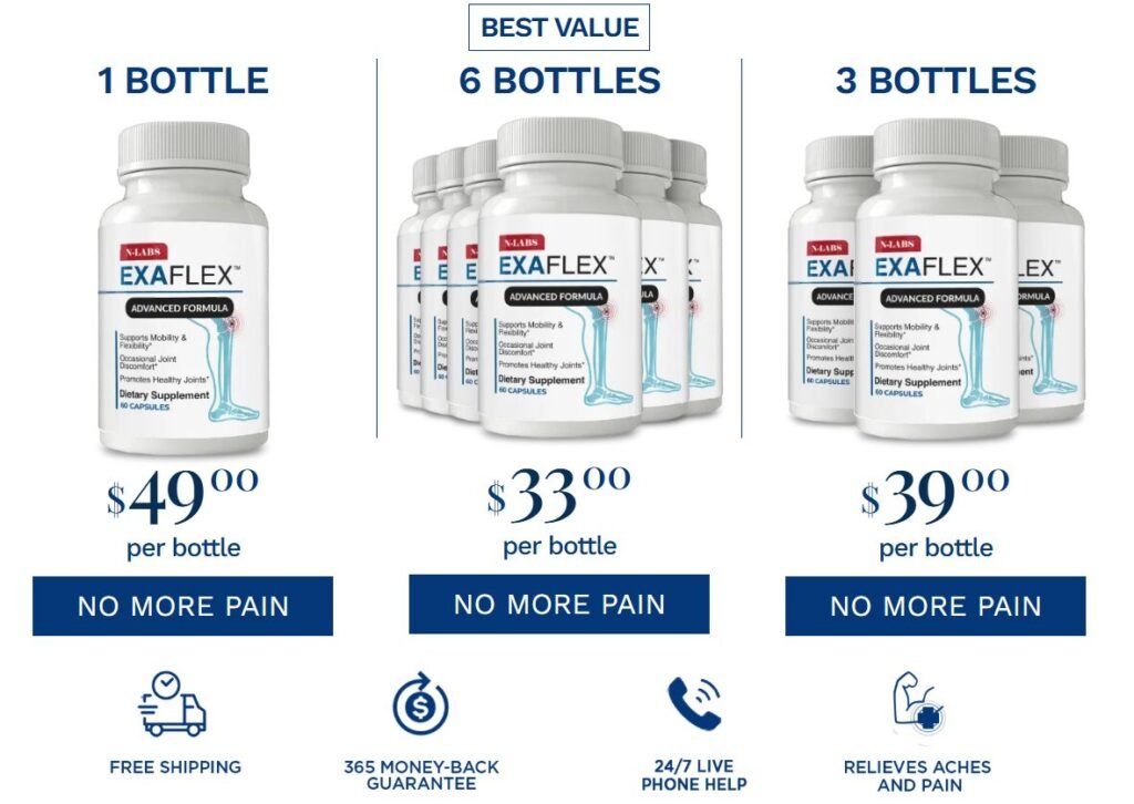 ExaFlex price