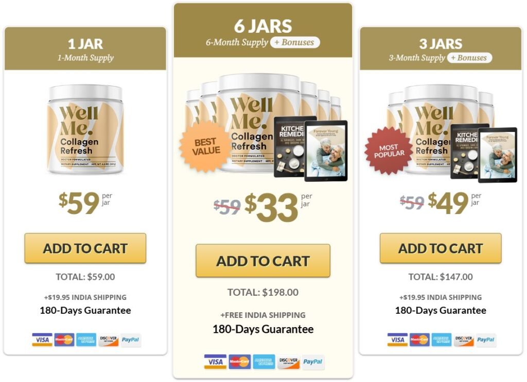 Collagen Refresh price