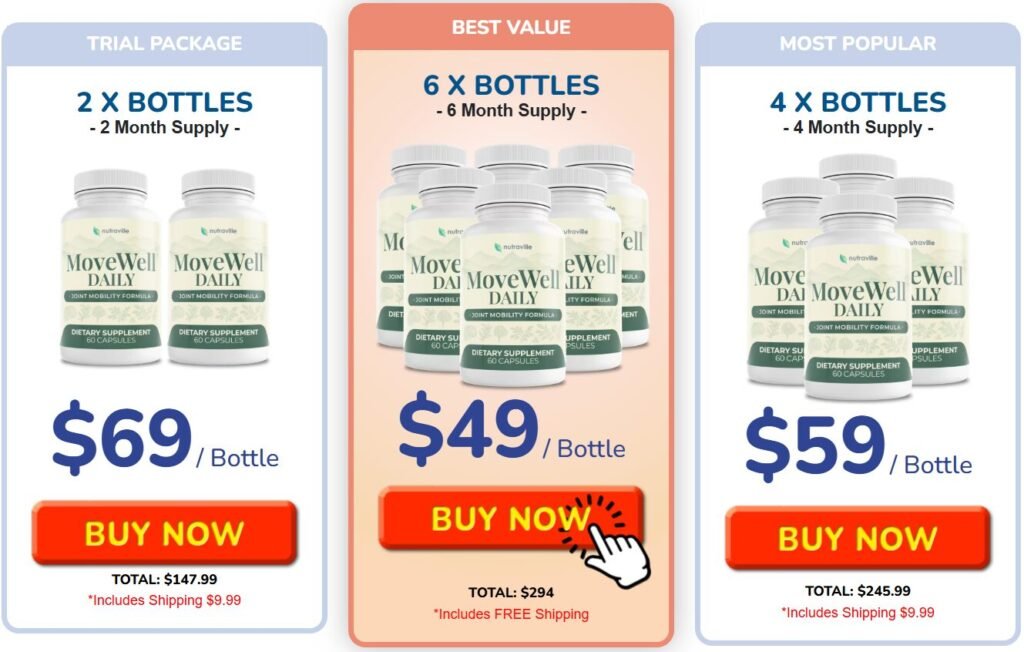 MoveWell Daily price