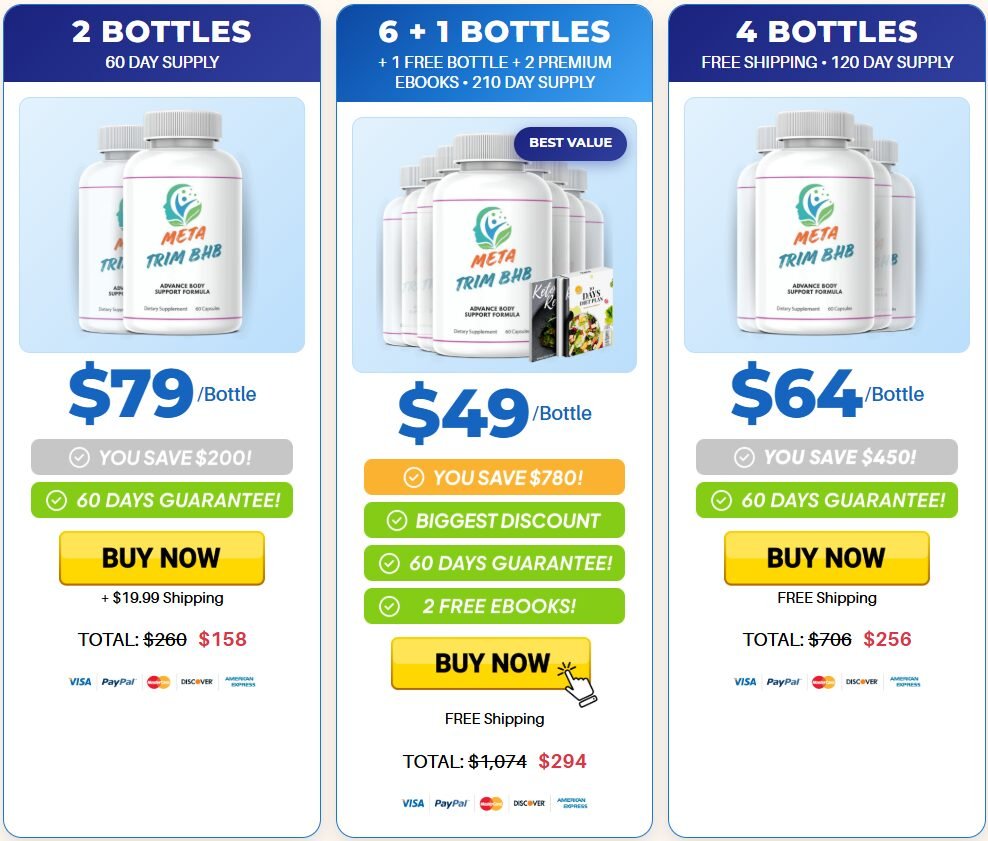 Meta Trim BHB price