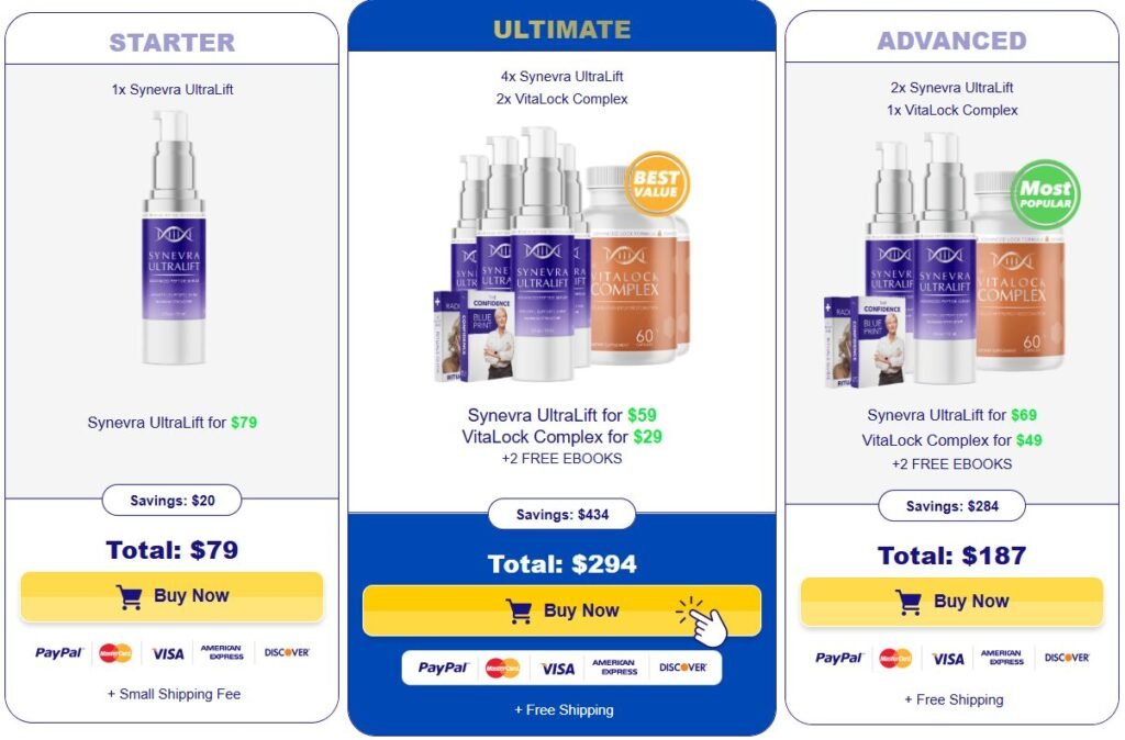 Synevra UltraLift price