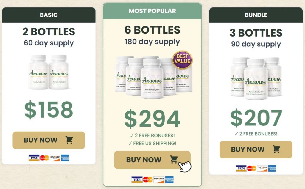 Axavive price